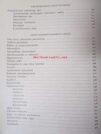 Helsingin Kirjatyöntekijäin Yhdistys 1869-1919 Muistojulkaisu