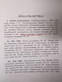 Suomen Pankki 1811-1911