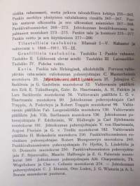 Suomen Pankki 1811-1911