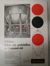 Paperi ja Puu 1960 nr 4a Papper och Trä - Paper and Timber erikoisnumero / specialnummer / special issue