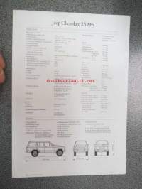 Jeep Cherokee 2,5 M5 -myyntiesite