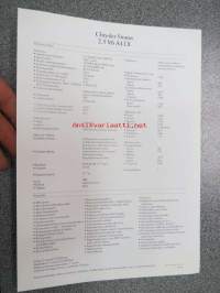 Chrysler Stratus 2.5 V6 A4 LX 1996 -myyntiesite