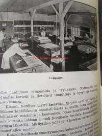 A.B. Juselius Skjortfabrik 1865-1945  -  A.B. Åbo Paraplyfabrik 1885-1845 - två banbrytande företag inom Finlands industriliv