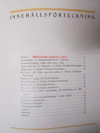 Finska Träsliperiföreningen 1893-1922 -kokonahkainen lahjasidos nr 24/25 (tarkoitettu jaettaviksi teollisuuslaitosten suurimmille omistajille)