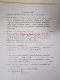 Finska Träsliperiföreningen 1893-1922 - numeroitu painos 22/25, kuulunut Frenckellin arkistokokoelmaan -kokonahkainen lahjasidos