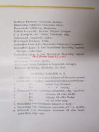 Finska Träsliperiföreningen 1893-1922 - numeroitu painos 22/25, kuulunut Frenckellin arkistokokoelmaan -kokonahkainen lahjasidos