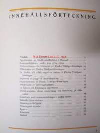 Finska Träsliperiföreningen 1893-1922