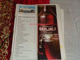 Tekniikan Maailma 10/1975