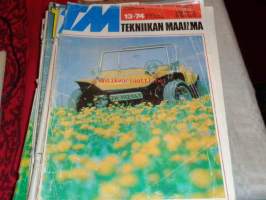 Tekniikan maailma 13/1974