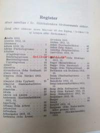 Svenska släkt-kalendern 1914