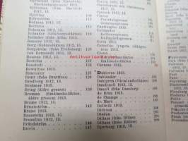 Svenska släkt-kalendern 1914