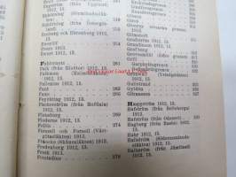 Svenska släkt-kalendern 1914