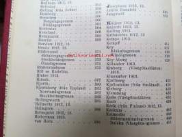 Svenska släkt-kalendern 1914