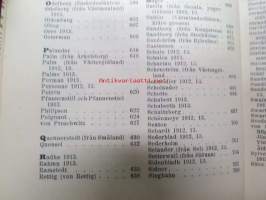 Svenska släkt-kalendern 1914