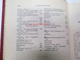 Svenska släkt-kalendern 1914