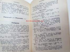 Svenska släkt-kalendern 1914