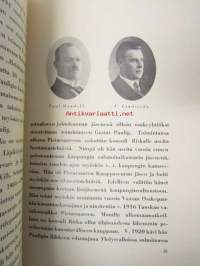 Toiminimi Gustav Paulig 50-vuotias - Havaintoja ja muistiinpanoja puolivuosisataistaipaleelta