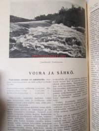 Suomen Vuosikirja 1925