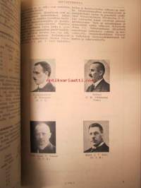 Suomen Vuosikirja 1925