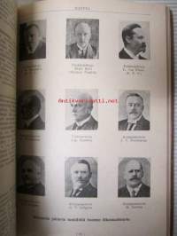 Suomen Vuosikirja 1925