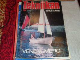 Tekniikan maailma 3/1972 venenumero, Renault 16 TL