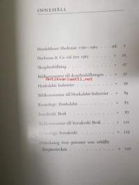 Hackman &amp; Co 1790-1965 (ruotsiksi - på svenska)