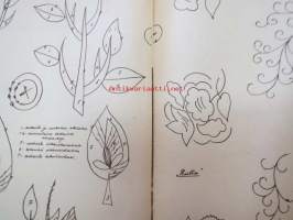 Kodin käsitöitä - Kotilieden liite 1937 nr 7 kuuluu numeroon 18 1937