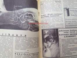Matka ihmisruumiin lävitse - Kertomus Rovasti Heumannin Lääkkeiden käyttäjille (sisältää myös sääennustukset kesäkuukausia varten huhtikuu - syyskuu 1932)