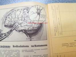 Matka ihmisruumiin lävitse - Kertomus Rovasti Heumannin Lääkkeiden käyttäjille (sisältää myös sääennustukset kesäkuukausia varten huhtikuu - syyskuu 1932)