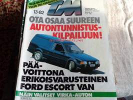 Tekniikan maailma 13/1982