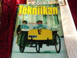 Tekniikan maailma 3/1974
