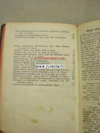 Kansanvalistusseuran Kalenteri 1908