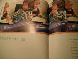 Pienten puhetta, 2003. Kielen kehitys eleistä sanoiksi.  Opi ymmärtämään lapsen eleitä, ilmeitä, jokellusta, sanoja, itkua, naurua, kiukuttelua, ujostelua,