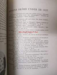 Finlands Adels Förbunds Årsskrift I-III 1926-28