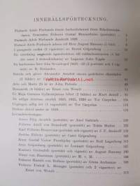 Finlands Adels Förbunds Årsskrift I-III 1926-28
