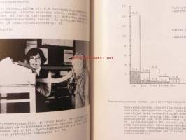 Keromus Vammalan seudun kansanterveystyön kuntainliiton toiminnasta vuodelta 1984