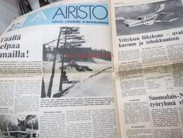Wihurin Uutiset 1973 nr 2 (101.) Wihuri-yhtymän lehti asiakkailleen, sis. mm. seur. artikkelit / kuvat / mainokset; Auto -73 Messuhalli, Caterpillar sähkötrukit,