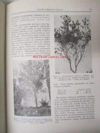 Metsätaloudellinen Aikakauskirja 1936 nr 1-10 -sidottu vuosikerta