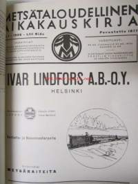 Metsätaloudellinen Aikakauskirja 1936 nr 1-10 -sidottu vuosikerta