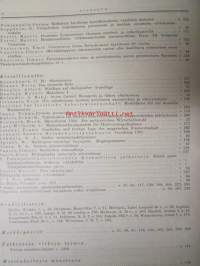Graafikko 1935 nr 1-10 -sidottu vuosikerta