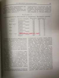 Graafikko 1935 nr 1-10 -sidottu vuosikerta