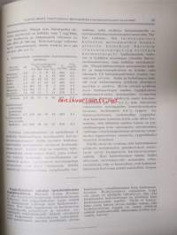 Graafikko 1935 nr 1-10 -sidottu vuosikerta
