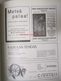 Graafikko 1935 nr 1-10 -sidottu vuosikerta