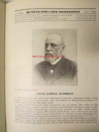 Graafikko 1935 nr 1-10 -sidottu vuosikerta