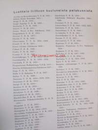 Suomen Yleinen Palokuntaliitto 1910-1930
