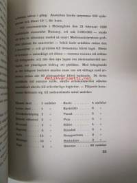 Distriktssinessjukhuset i Ekenäs och Mjölbollstad (Meltola) sanatorium deras tillkomst och verksamhet- Till August Ramsay på hans 80-årsdag 1939