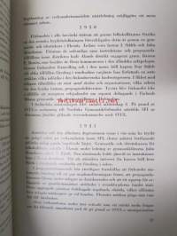 Svenska Finlands Idrottsförbund 1912-1937
