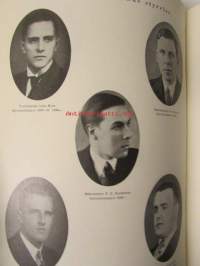 Svenska Finlands Idrottsförbund 1912-1937