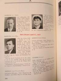 Högre Svenska Handelsläroverkets Högskoleavdelning 1909-1927, Svenska Handelshögskolan i Helsingfors 1927-1934