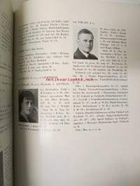 Högre Svenska Handelsläroverkets Högskoleavdelning 1909-1927, Svenska Handelshögskolan i Helsingfors 1927-1934